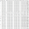 2025-1985年中国专利明细数据、专利数据库（IPC分类号  IPC主分类号、自引次、他引、被引）