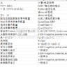 2012—2025年中国全球不确定性指数CGU、国际经贸冲突事件指数、月度面板、Python和Stata复现代码