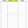 2026-2003年上市公司企业跨国供应链断裂与重构数据（供应链断裂Break/供应链重构Refill）