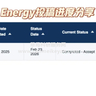 【2026录用】2026年2月一区《Energy》投稿经验及录用流程