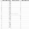 2025-2000年上市公司企业颠覆性创新数据、颠覆性专利数据