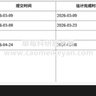 【硕士顶刊录用】2026年5月《科学学研究》投稿经验及录用流程