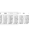 【更新】2025-2015年上市公司企业新质生产力数据、常用指标测算上市公司新质生产力数据