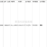 2026-2000年上市公司企业海外专利明细数据、企业海外专利明细数据