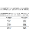 SSCI一区全文讲解复现《Promoting urban green transformation...》（AI人工智能先导区、绿色转型、能源环境绩效、空间溢出、绿色金融、数实融合、双重机器）