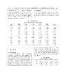 2025-2000年上市公司重点产业政策DID数据、企业重点产业政策