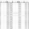 2025-1990年中国省市县平均风速、省级风速数据、城市地级市风速数据、县域风速数据（日度数据，省市县均有）