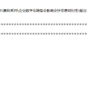 【论文复刻】企业数字化转型会影响会计信息可比性吗（2021-2011年数据）