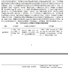 2025-2000年上市公司企业生成式人工智能水平数据、生成式AI水平数据