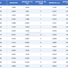 2025-2000年上市公司企业绿色信息共享数据、绿色信息共享、绿色信息共享_平均引用