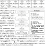 2026-2016年中国省份人工智能技术暴露度数据