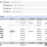 【好读博】2025年8月《产业经济评论》投稿经验及录用流程