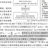 2026-2014年上市公司企业人工智能技术暴露度数据、企业人工智能技术暴露度