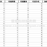 【顶刊变量】2024-2000年地级市人才引进强度数据、城市人才引进强度数据