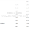2024-2000年上市公司企业创新边界数据（新技术领域专利、已有技术领域专利、技术相似度、知识宽度、IPC号新增数