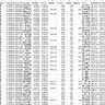 2024-1992上市公司专利引用、企业专利引用大全（引用IPC主分类号、引用专利CPC号）