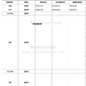 2025年8月《科学学研究》投稿经验及录用流程