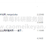 2024-2003年上市公司企业供应链持股数据