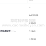 2024-1990年上市公司企业双元创新协同数据、创新协同数据（探索式创新、利用式创新 、双元创新平衡性与互补性）