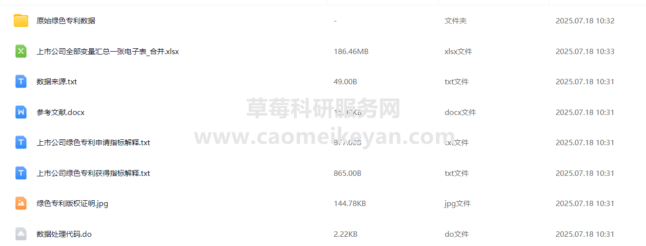【更新】2024-2000上市公司绿色创新、上市公司绿色技术创新、上市公司企业绿色创新专利（绿色专利申请量、绿色专利授权量、控制变量）
